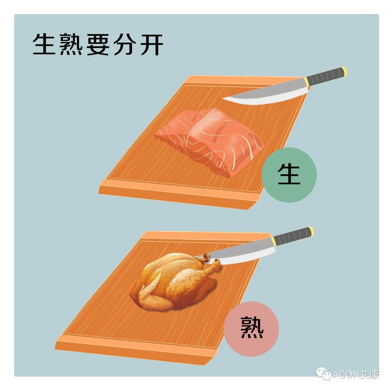 這種致癌物傳染性極強，50%中國人都有！很多人還不知道