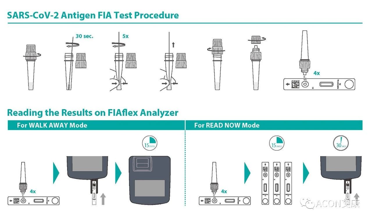 15分鐘快速檢測，艾康生物推出新冠流感雙檢測
