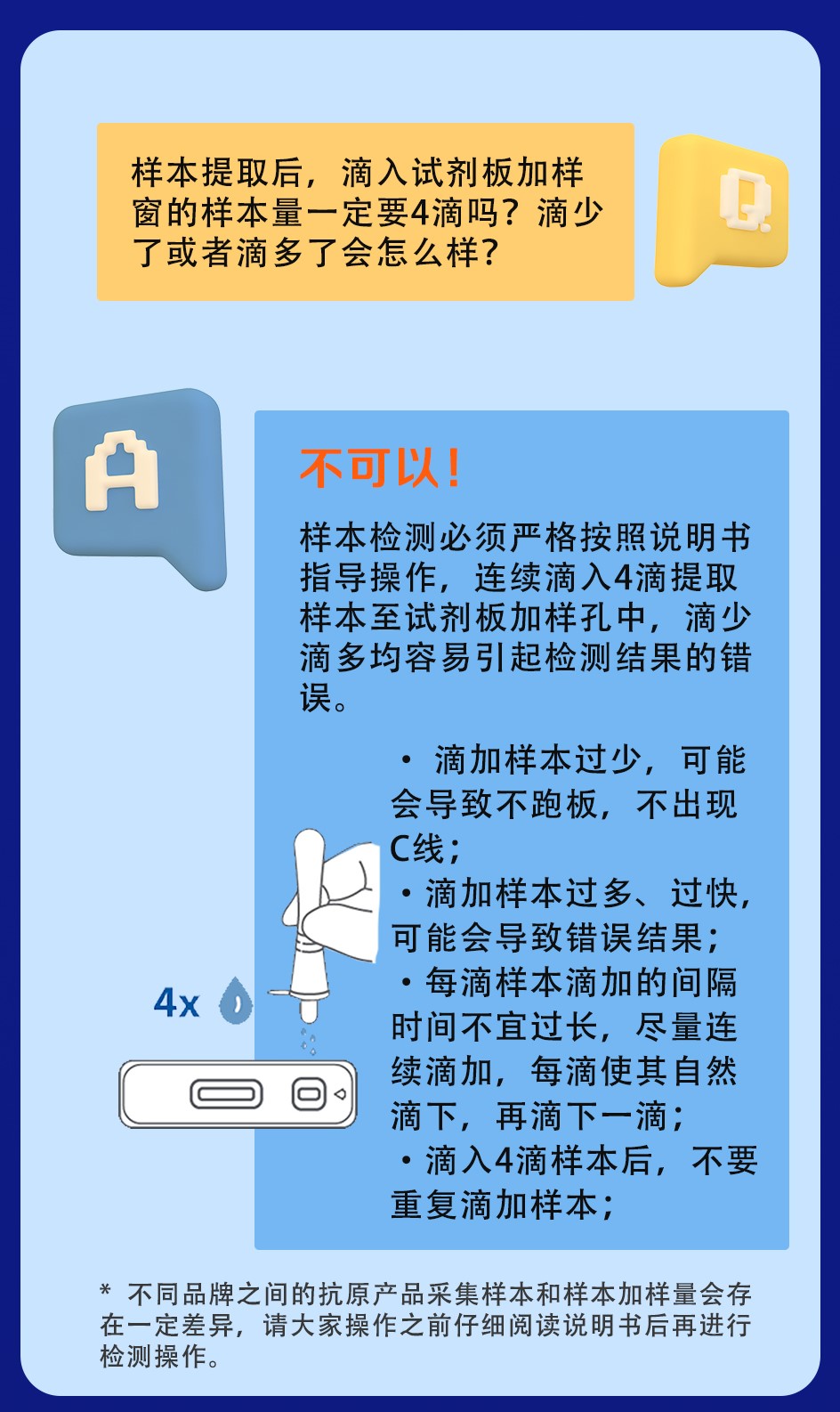 抗原問答-10.jpg 抗原問答-10.jpg