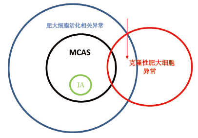 微信圖片_20220812133429.png 微信圖片_20220812133429.png